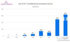请注意，该任务超过了允许的字符限制，导致此