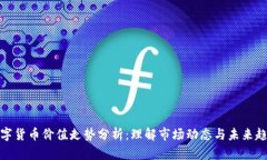 数字货币价值走势分析：理解市场动态与未来趋