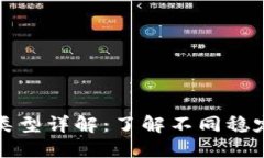 数字货币稳定币类型详解：了解不同稳定币的特