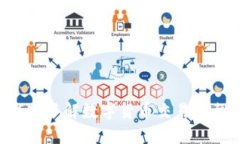 itbit数字货币：深入了解数字货币交易平台及其市