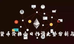 数字货币价格今日行情走势分析与预测