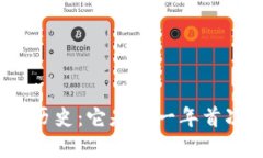 数字货币的历史：它是哪一年首次被提出的？