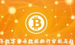 2023年数字货币数据排行分析与趋势展望