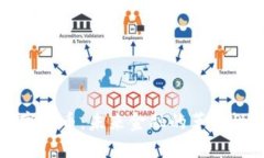 重庆合川数字货币：未来金融的革命性变革与机