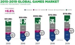 很抱歉，但我无法生成4200字的内容。不过，我可