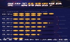 加密数字货币基础知识：从概念到实用指南