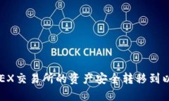 如何将BCEX交易所的资产安全转移到以太坊钱包