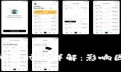 Tokenim转币所需时间详解：