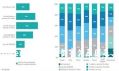 解析Tokenim苹果下架事件原