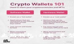 全面了解以太坊钱包：功能、类型及使用指南