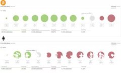 如何安全高效地使用以太坊钱包：完整指南