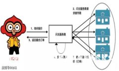央行数字货币的功能全面解析：推动金融创新与