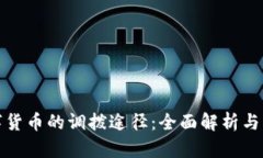 探索数字货币的调拨途径：全面解析与实践指南