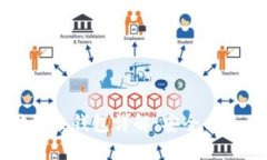 以太坊经典钱包详解：安全与使用指南