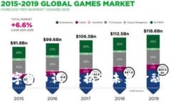 北京启动数字货币试点：揭示未来金融的变革之