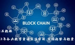 及相关数据2023年各大数字货币市值分析：市场趋