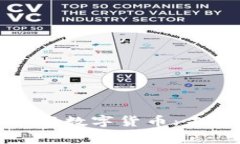 全面解析建行银行数字货币：未来金融的变革者