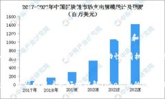   为什么Tokenim里没有USDT？理解加密货币交易所的