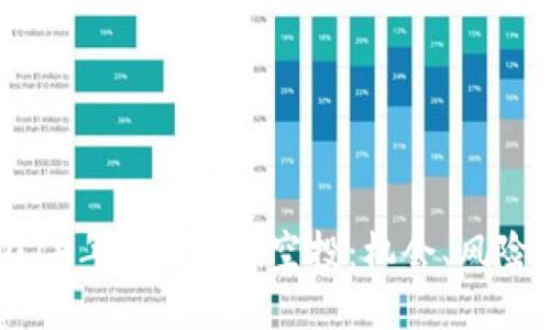 探秘2019年Tokenim空投：机会、风险与策略