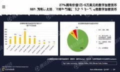 名次tokenim安卓下载安装/名次关键词tokenim, 安卓